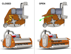 adjustable sideshift flail mower 160cm for 40 70hp tractors shredder mulcher leopard 160 sph
