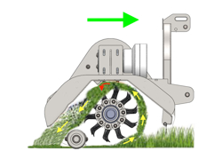 adjustable sideshift flail mower 160cm for 40 60hp tractors shredder mulcher lincione 160 sph