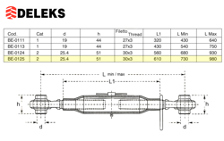 tija superioară 730