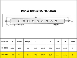 поперечина i категории