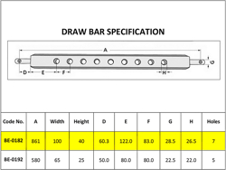 поперечина ii категории