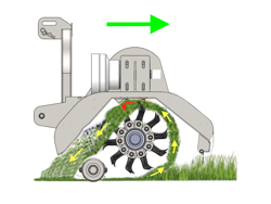 мульчер травы и веток молотковый средней серии рабочая ширина 160см для тракторов lincione 160 sp rev